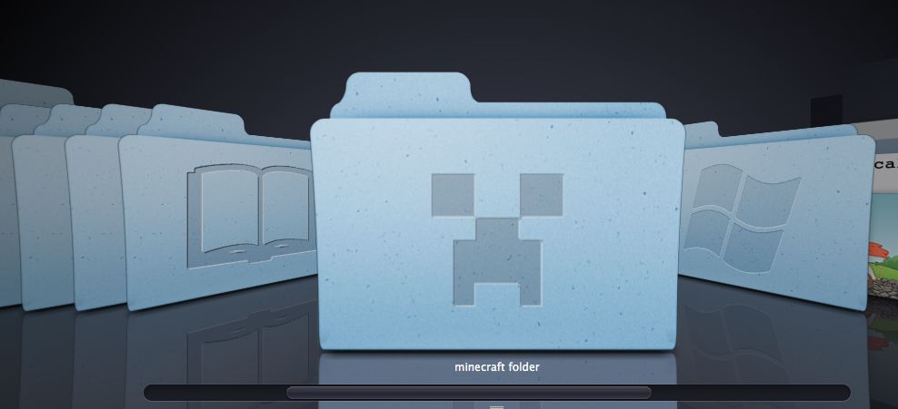 Hide or Unhide folders in MAC