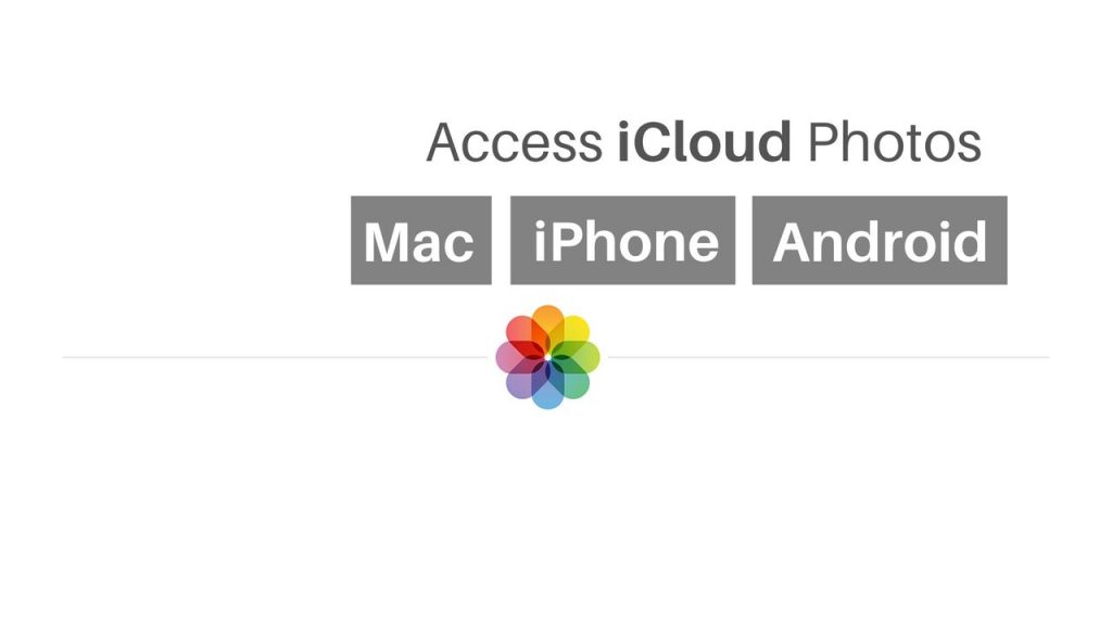 How to access icloud Photos